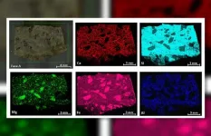 An innovative and non-destructive strategy to analyse material from Mars