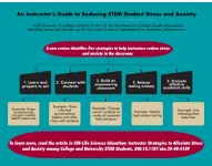 An instructors guide to reducing college students stress and anxiety