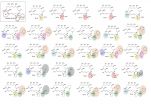 Analogues of a natural product are drug candidates against malaria