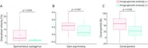 Analysis of rowing force of the water strider middle leg by direct measurement using a bio-appropriating probe and by indirect measurement using image analysis 2