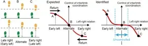 Analysis sheds light on COVID-19-associated disease in Japan 3