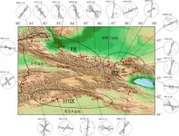 Anisotropic zoning in the upper crust of the Tianshan Tectonic Belt