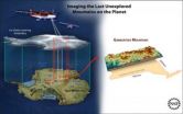 Antarcticas Gamburtsev Subglacial Mountains mystery solved