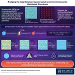 Aperiodic approximants for relating quasicrystals and modulated structures