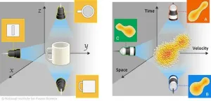 Approaching the unexplored “plasma phase-space” with data science