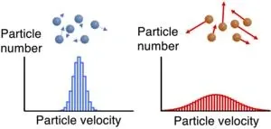 Approaching the unexplored “plasma phase-space” with data science 3