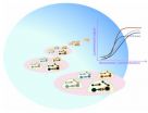 Aqueous two-phase systems enable multiplexing of homogeneous immunoassays