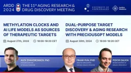 ARDD 2024 | What can we do before the cliff of aging arrives?