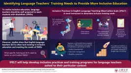 Are English teachers in Japan ready to teach students with disabilities?