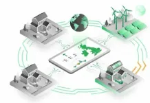 Artificial intelligence enables smart control and fair sharing of resources in energy communities