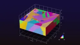 Artificial intelligence unravels mysteries of polycrystalline materials