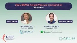 Asian Fund for Cancer Research announces winner of the 2024 BRACE Award Venture Competition