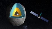 Asteroid Vesta to reshape theories of planet formation 2