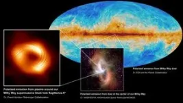 Astronomers unveil strong magnetic fields spiraling at the edge of Milky Way’s central black hole 2