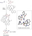 Asymmetric synthesis of aziridine with a new catalyst can help develop novel medicines