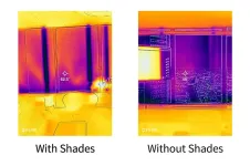 Automated window shades show potential for significant energy savings, Illinois Tech study finds