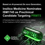 Based on AI-powered De novo Generation, Insilico Medicine nominates ISM1745 as preclinical candidate targeting PRMT5 2