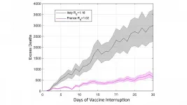 Benefits of AstraZeneca COVID-19 vaccine outweigh its risks