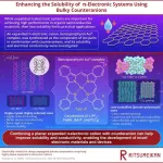 Benzoporphyrin gold complex: a breakthrough in organic conductive materials