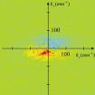 Berkeley Lab researchers use metamaterials to observe giant photonic spin hall effect