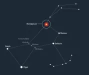 Betelgeuse Betelgeuse? Bright star Betelgeuse likely has a ‘Betelbuddy’ stellar companion 3