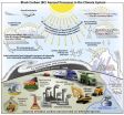 Black carbon larger cause of climate change than previously assessed