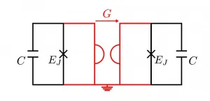 Blueprint for fault-tolerant qubits