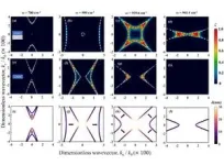 Boosting UV light absorption in 2D semiconductor with quantum dot hybrids for enhanced light emission 3