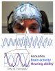 Brain waves make waves