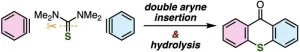 Breaking barriers in thioxanthone synthesis: a double aryne insertion strategy