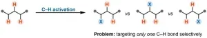 Breaking bonds to form bonds: Rethinking the Chemistry of Cations