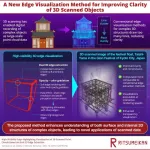 Breakthrough in 3D object scanning: Boosting clarity and depth perception for complex structures