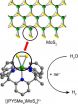 Breakthrough in designing cheaper, more efficient catalysts for fuel cells