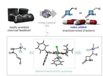 Breakthrough in β-lactam synthesis using nickel catalysts