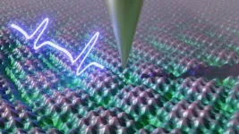 Breakthrough in quantum microscopy: Stuttgart researchers are making electrons visible in slow motion