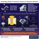 Breakthrough in tin-vacancy centers for quantum network applications