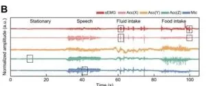 Breakthrough paves the way for next generation of vision implants 3