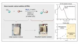 Brightening the future of semiconductor-based photocatalytic processes