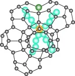 Bromide ions cause ripples in semiclathrate hydrates 2