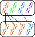 By the numbers: Diarylethene crystal orientation controlled for 1st time 2