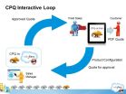 Cameleon Mobile Configurator on iPad Highlighted in Hype Cycle Research 3