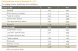 Cameleon Software 2012 Net Income: 6% of Revenue, 270% Growth in SaaS Revenue, Free Cash Flow: EUR4.9M 3