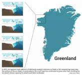 Can extreme melt destabilize ice sheets?