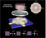 Can the diffraction limit overcome in the linear imaging system?