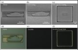 Carbon nanotube forest camouflages 3-D objects