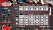 Casinowebscripts Launches the First 3D Virtual Drag Car Racing Game with a Betting Option