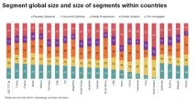 Causing environmental damage should be a criminal offense, say 72% of people surveyed in G20 countries 2