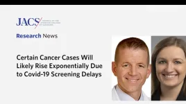 Certain cancers will likely rise exponentially due to COVID-19 screening delays
