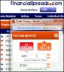 CFDs Added to FinancialSpreads.com 3