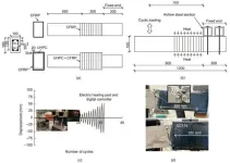 CFRP and UHPC: New insights into strengthening reinforced concrete beams under thermocyclic distress